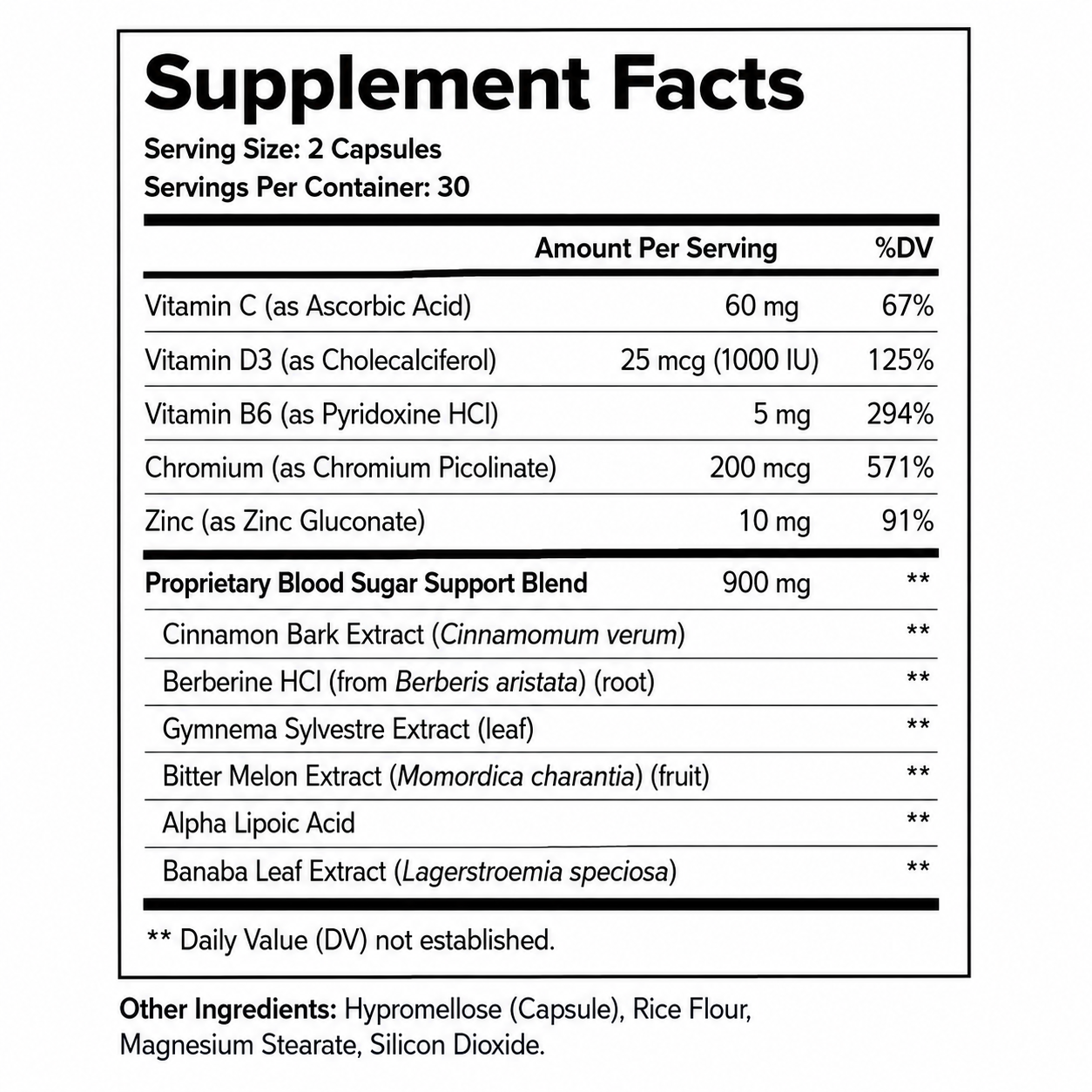 Gluco Balance™ – Blood Sugar Support Formula